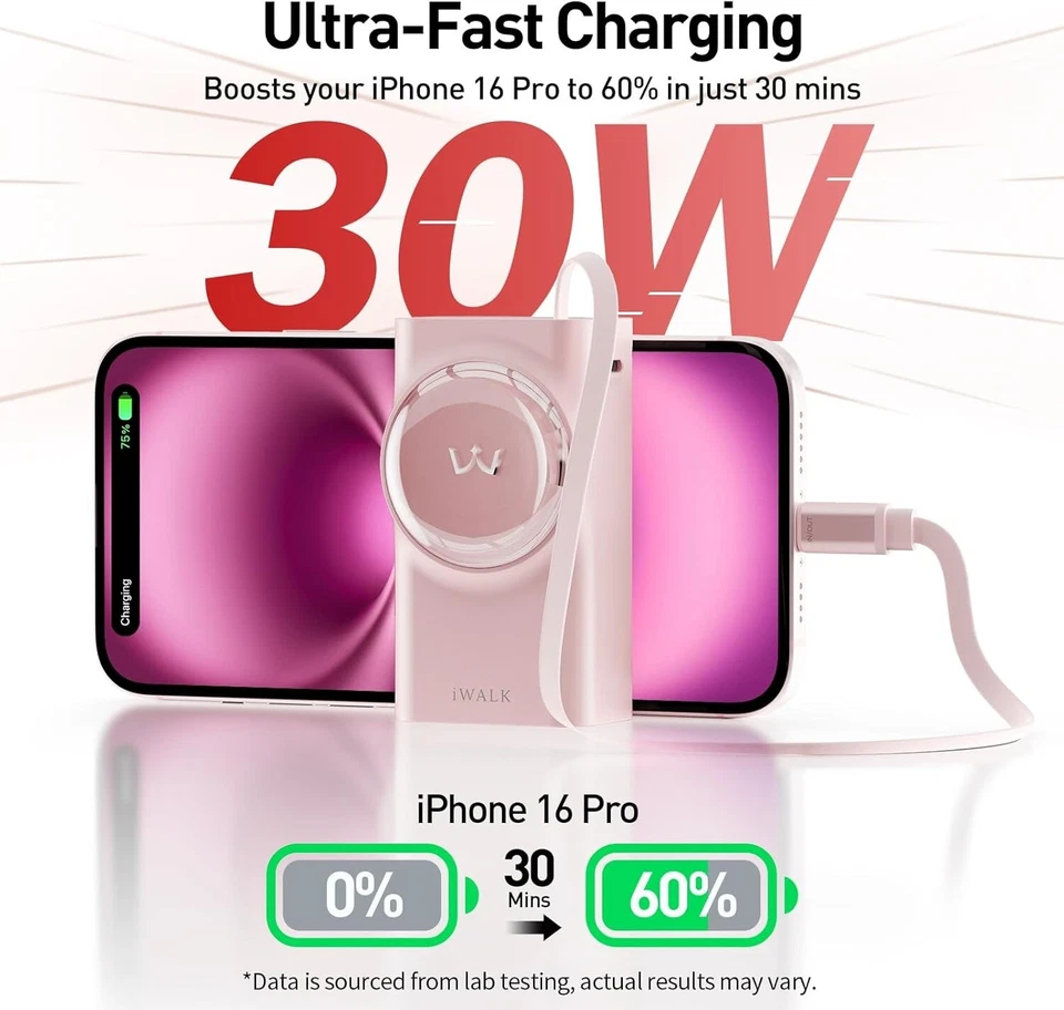 Портативное зарядное устройство iWALK 10000 мАч, банк мощности для быстрой зарядки 30 Вт, с кабелем 2,3 фута — розовое - Изображение 3 из 4