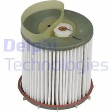 Filtre à carburant Ssangyong REXTON