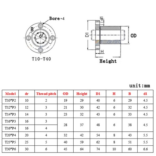 T10-T30 Round Flange Nuts for Trapezoidal Threaded Rod Lead Screws 45# Steel - Picture 2 of 6