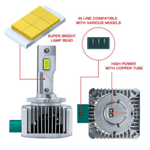 2X D3S LED 180W 20000LM Scheinwerfer Set Birnen 6000K weiß Ersatz Umbau Lampe - Bild 12 von 12