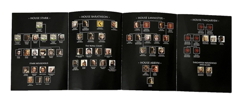 GAME OF THRONES: Season One - Blu-Ray Collector's Edition - "Winter is Coming" - Picture 14 of 23