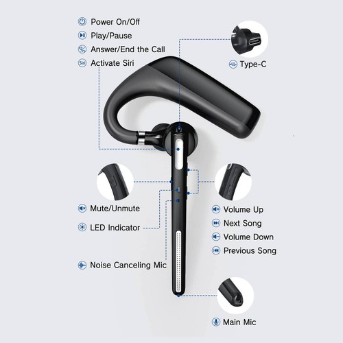 Bluetooth Headset - Wireless Headset with Microphone 90 Days Standby - 第 7/7 張圖片