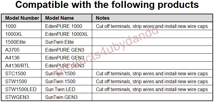 6 NEW OEM EdenPURE GEN3 1000 u0026amp; SunTwin Heating Elements / Bulbs -  Complete Set | eBay