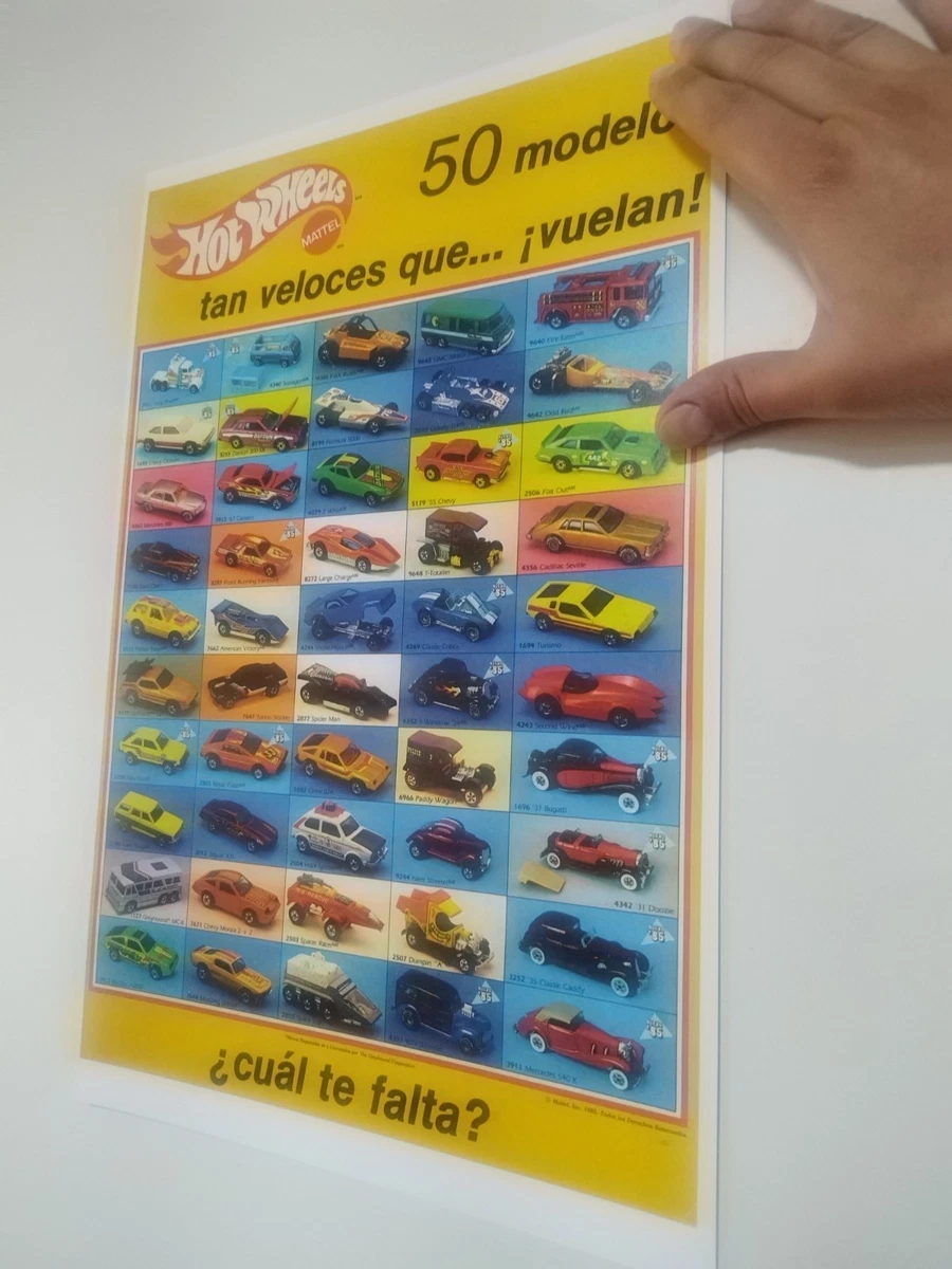 Hot Wheels Car 1985 Vehicle Year Vintage Manufacture Diecast Cars