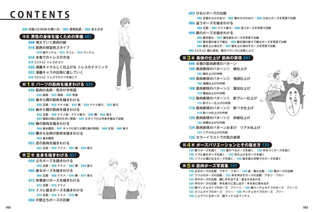 How To Draw World War Ii Costumes Military Uniform Book Japan Manga At0219 For Sale Online Ebay