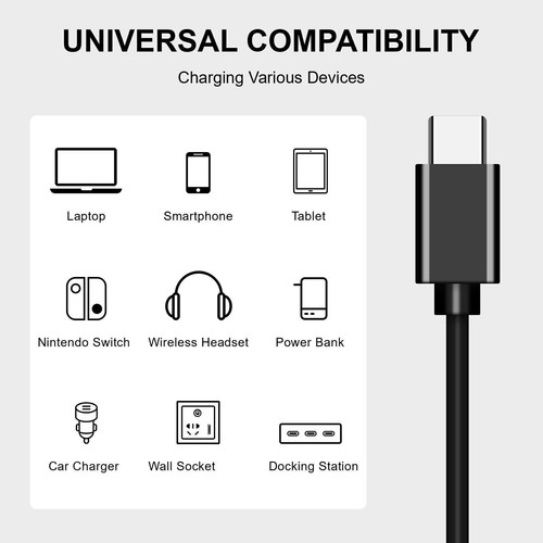 PD Fast Wall Charger Usb-C 3FT charging Cord For iPhone Apple 16 15 Pro Max Plus - Picture 15 of 24