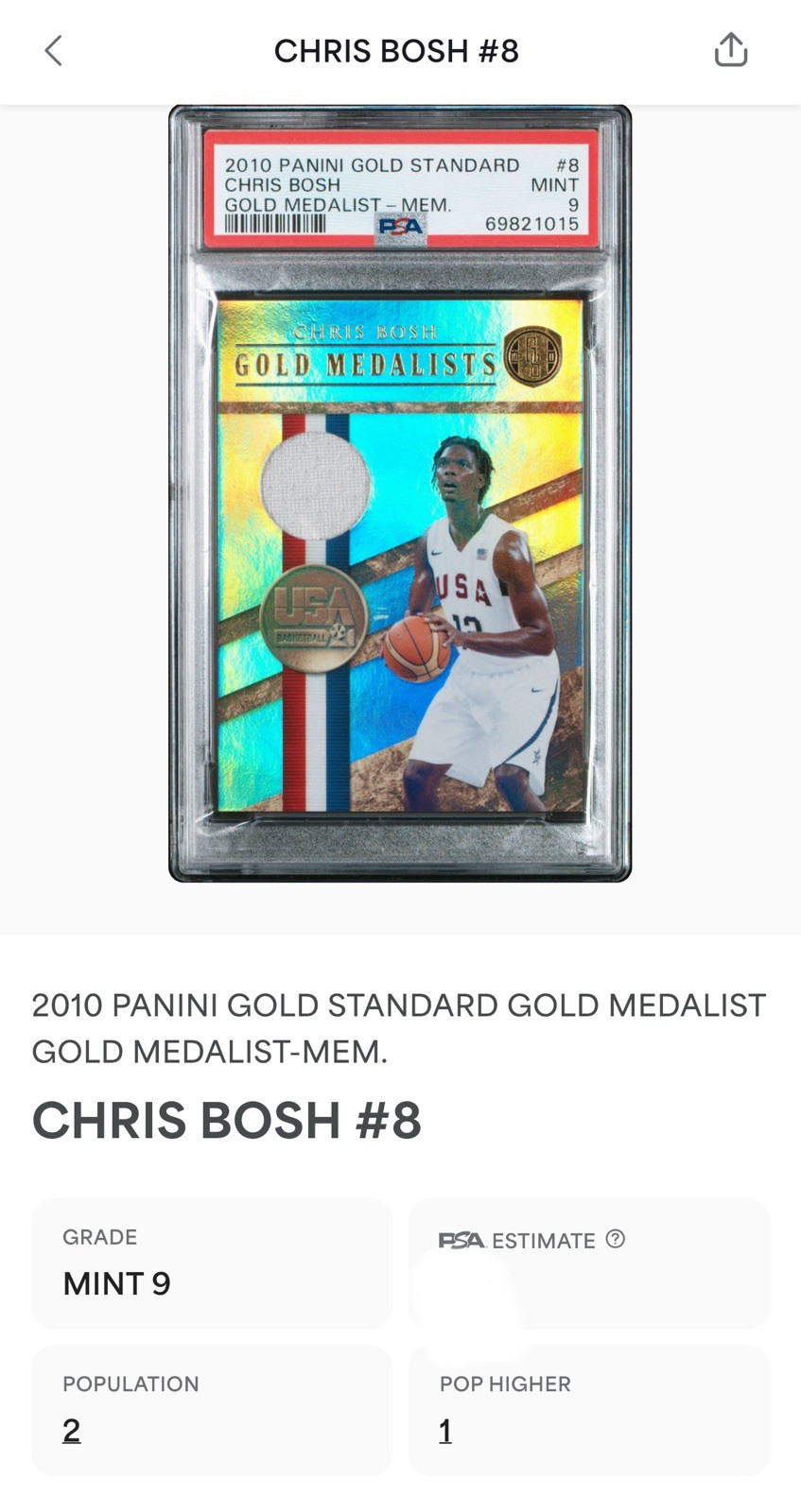 Chris Bosh  Game Worn Patch USA 2010 GOLD  Medalists Olympics PSA 9 MT POP 2 view 11