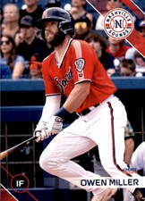 2024 Nashville Sounds Choice 19 Owen Miller Mequon Wisconsin WI NM Baseball Card