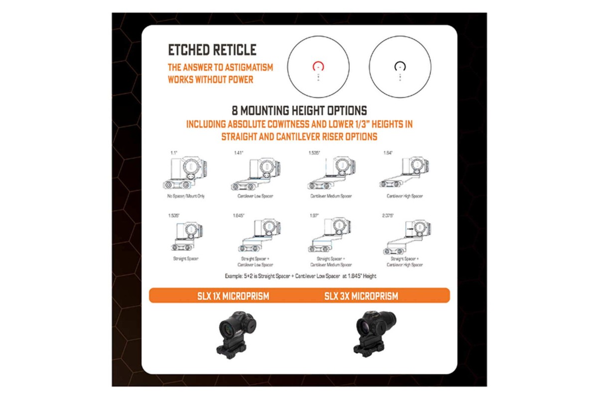 Primary Arms 710034 SLX 1X MicroPrism Rifle Scope for sale Primary Arms 710034 SLX 1X MicroPrism Rifle Scope for sale