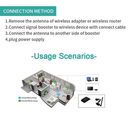 4 W 4000 MW 802.11b/G WLAN-Verstärker-Router 2,4 GHz WLAN BT Signalverst5232 - Bild 5 von 10