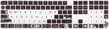Cute Keyboard Cover Skin for 2021 Apple Imac Magic Keyboard Model: A2520 with
