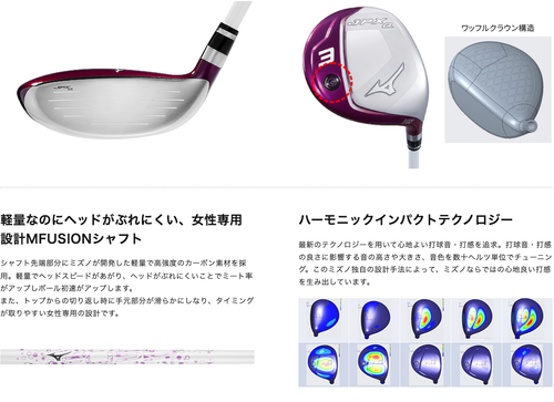 Mizuno Golf JPX Q Fairway Wood Club 3W 22 MFUSION F Ladies Graphite Shaft L-Flex - Picture 8 of 9