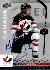 Meghan Agosta Signed 2017 Upper Deck Canada Women Card #33 Team Canada