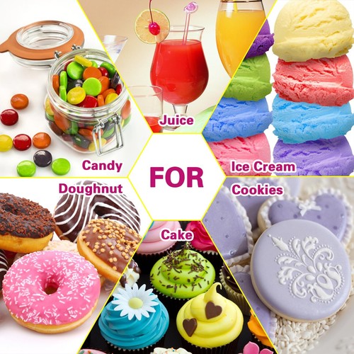 Food Flavoring Oil - Concentrated Candy Flavors 36 Liquid Lip Gloss Flavoring... - Picture 6 of 7