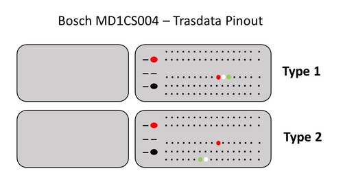 Arnés de banco de diagnóstico MD1CS004 VAG compatible con Trasdata - Imagen 4 de 5