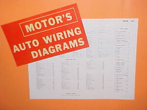 1964 Ford Galaxie Wiring Diagram from i.ebayimg.com