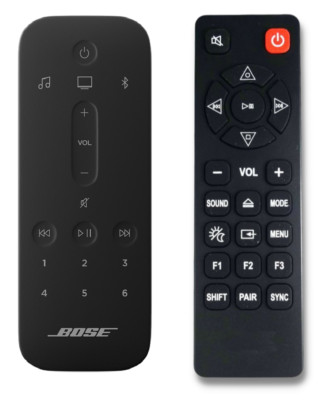 Ersatz Fernbedienung passend für BOSE SMART SOUNDBAR 900