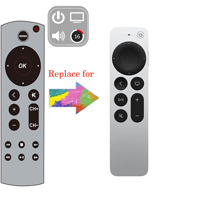 Siri Remote 2nd Gen for Apple TV 4K/HD A2540 MJFN3Z/A Lightning