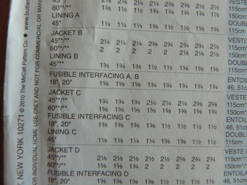 Butterick B5568 Sewing Pattern Ladies Close Fit above Hip lined Peplum Jacket 16 - Picture 3 of 8