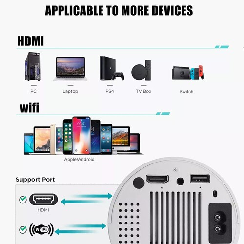 4K LED HD 5G WiFi Bluetooth Smart Projector HDMI USB Android Office Home Theater - Picture 13 of 15