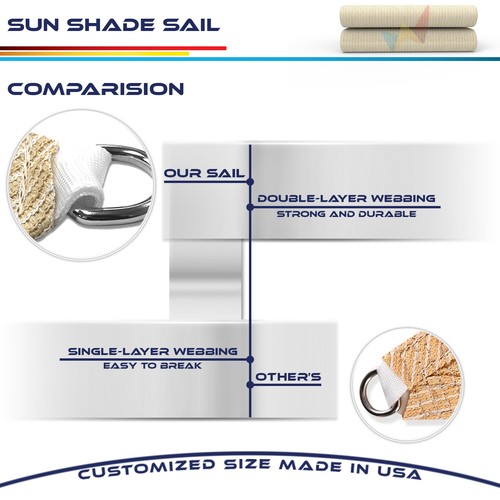8'x8'x8' Triangle Sun Shade Sail Fabric Garden Outdoor Canopy Patio Pool Cover - Picture 8 of 101