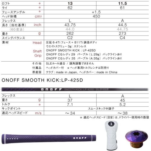 for LADIES GLOBERIDE DAIWA Golf Japan 2025 ONOFF DRIVER LADY SMOOTH KICK LP-425D - Picture 9 of 15