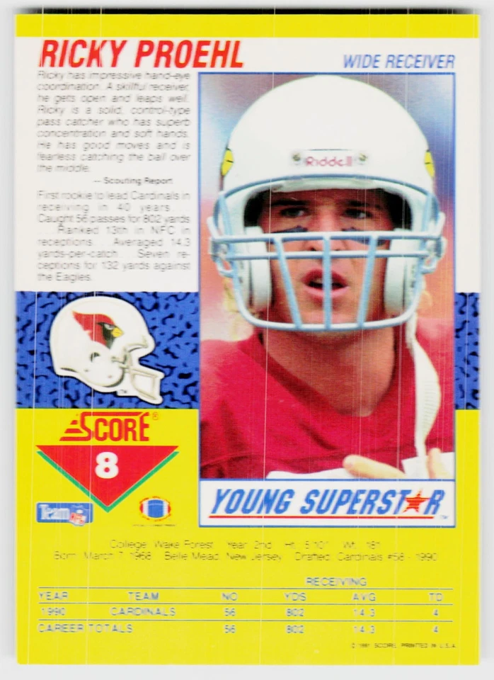 Ricky Proehl, 1991 Score, #8, Phoenix Cardinals, - Image 2 of 2