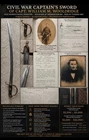civil war sword solider die in battle