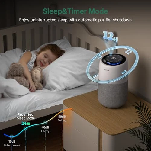 Home Bedroom HEPA Air Purifier with PM2.5 Air Quality Monitor