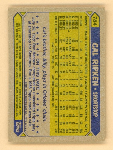 Cal Ripken Jr - 1987 Topps #784 - Baltimore Orioles - Picture 2 of 2
