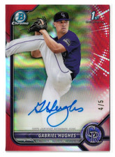 2022 Bowman Draft Baseball Cards Checklist 23