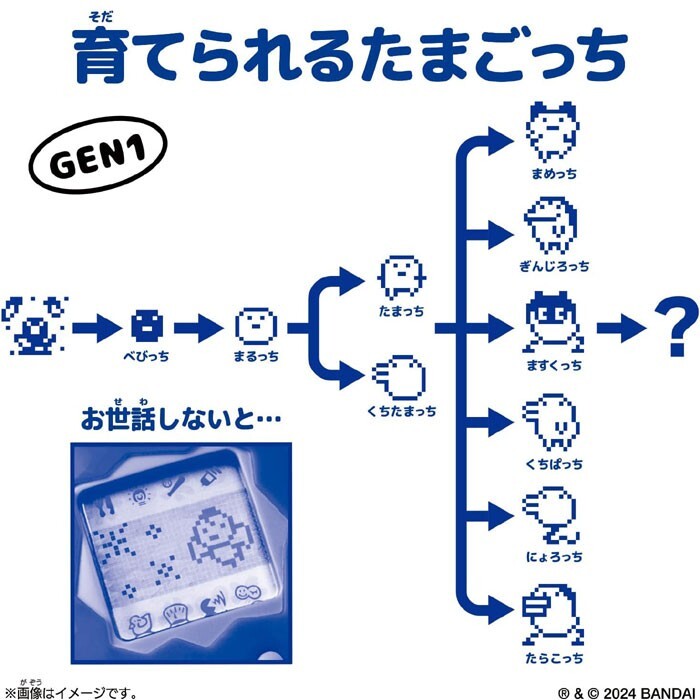 Original Tamagotchi Celebration Y3K new from japan | eBay