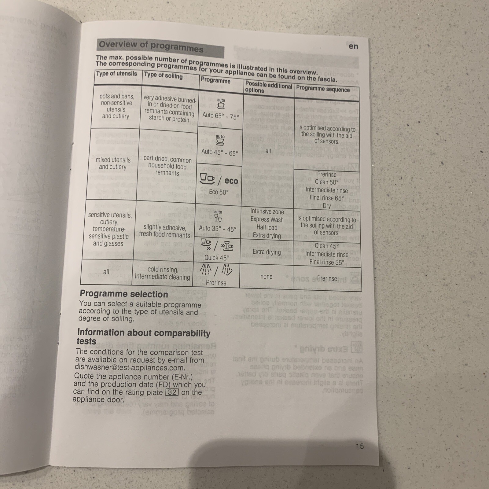 Bosch White Dishwasher with Vario Drawer, Ex Cond, SMS69L12GB , logixx