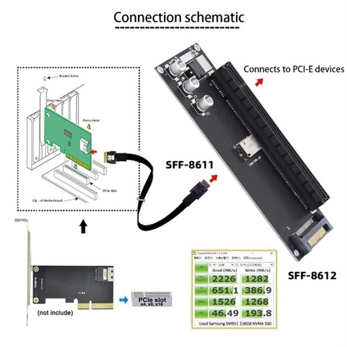 SFF-8612 to PCI-E 4.0 M.2 to SFF-8611 Host Adapter for External Graphics Card - Afbeelding 7 van 7