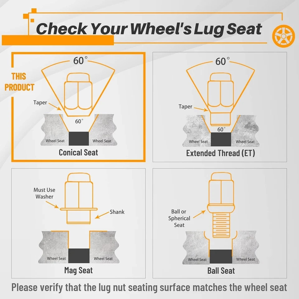 MIKKUPPA M12X1.5 Lug Nuts - Replacement for 2006-2020 Ford Fusion, 2012-2018 Foc