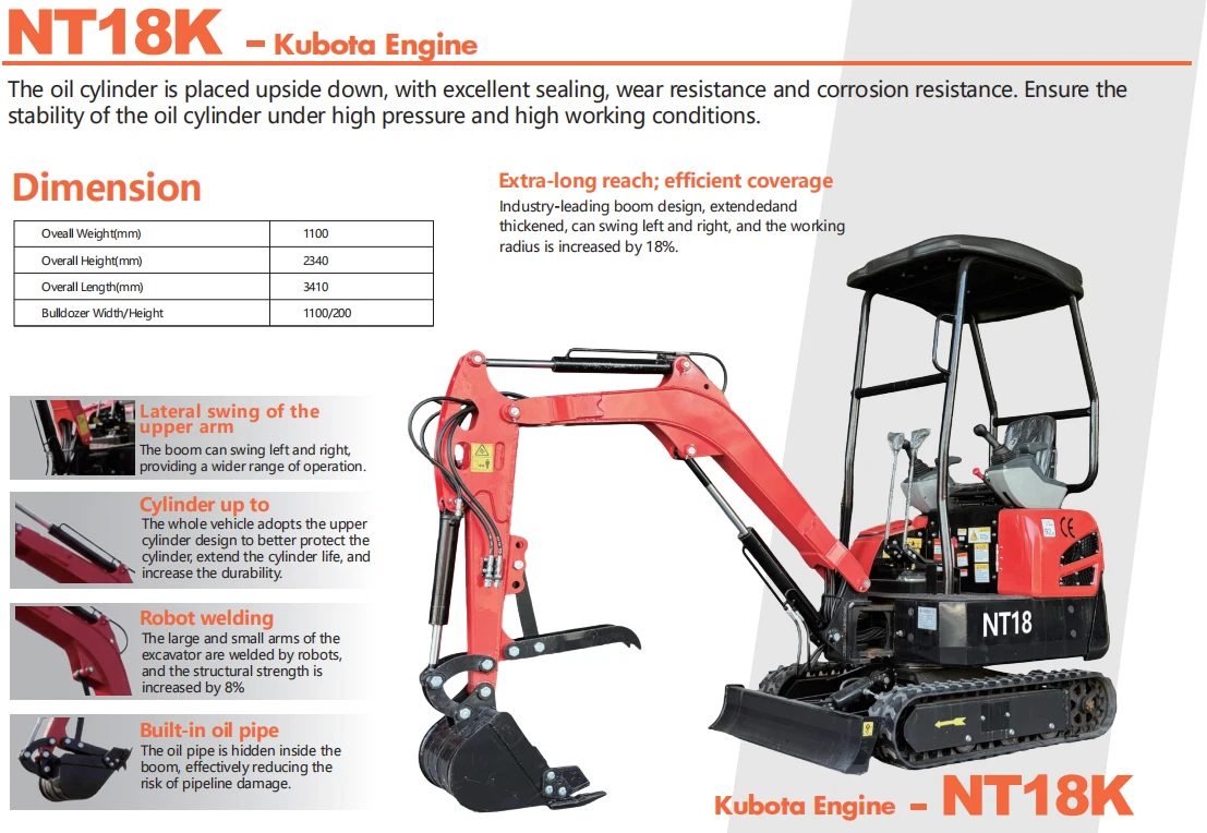 Specification 2
