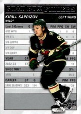 2023 Upper Deck Series 1 Hockey Kirill Kaprizov #SB-20    Stat Box Fillers