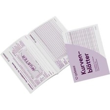 CYCLOTEST Kurvenblätter für Fruchtbarkeitsprofil 1 P