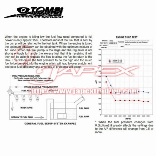 TOMEI Fuel Regulator & Fitting Set Type-S Hardened anodized aluminium 185001 - Picture 7 of 8