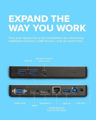 VisionTek VT1000 Dual Display USB 3.0 Docking Station Model: 091147 OPEN BOX
