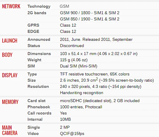 Nokia C2-03 Dual SIM Camera FM Radio Slide Touch screen phone 2G GSM 900 1800 - Image 3 of 4