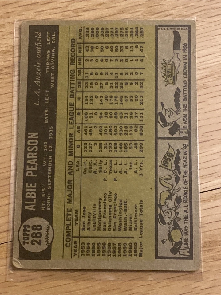 1961 ALBIE PEARSON TOPPS #288 ANGELS *0922 - Image 2 of 2