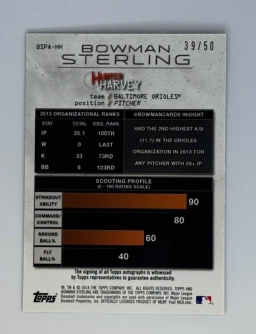 HUNTER HUNTER AUTO 39/50 2014 BOWMAN STERLING PURPLE REFRACTOR BALTIMORE ORIOLES - Image 2 of 2