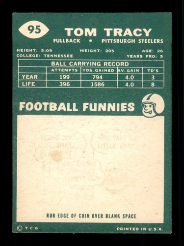 1960 TOPPS FOOTBALL # 1 TO # 132 / SEE DROP DOWN MENU - Picture 78 of 124