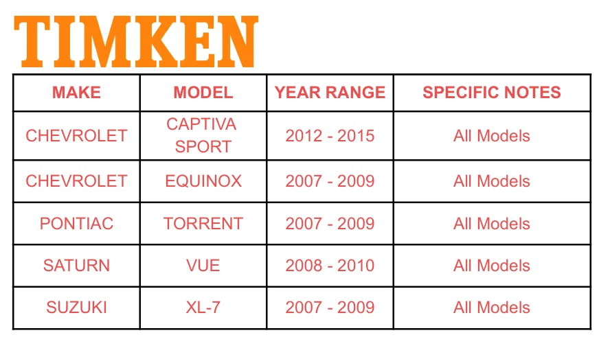 2x Buje y cojinete de rueda delantera TIMKEN para Chevy Equinox Captiva Sport Suzuki Foto 2 de 4