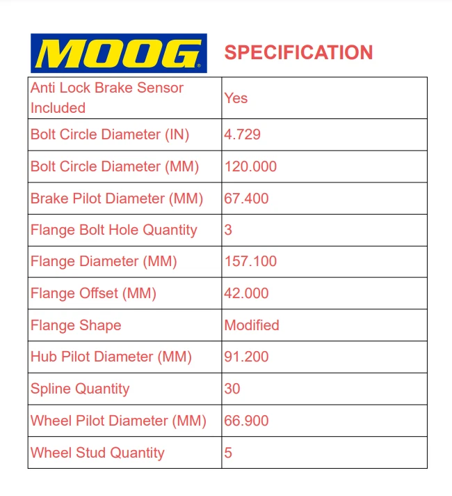 AWD MOOG Front Wheel Bearings Hub Pair For Chevy Cadillac CTS 08-16 Impala 18-19 - Image 2 of 4