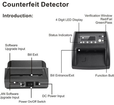 BISOFICE  Model NX-125 Mini UV Counterfeit Bill Detector Euro/USD/GBP
