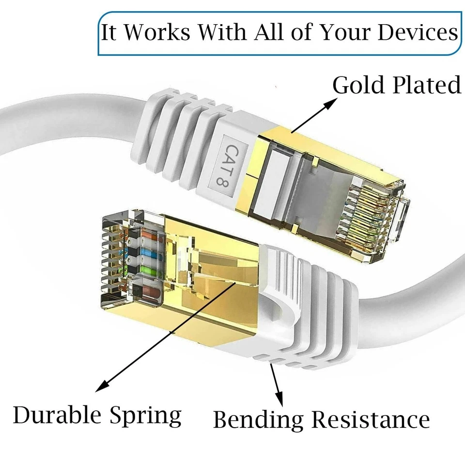 RJ45 CAT8 ETHERNET CABLE 40GBPS NETWORK GOLD FLAT ROUND LAN LEAD SSTP PATCH LOT - Image 3 of 4
