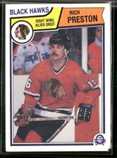 1983-84 O-Pee-Chee - Rich Preston #110