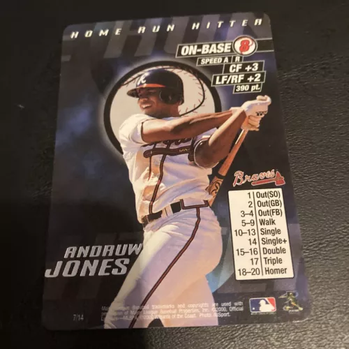 MLB Showdown 2000 Andruw Jones Home Run Hitter Promo